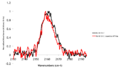 Thumbnail for version as of 01:42, 10 May 2022