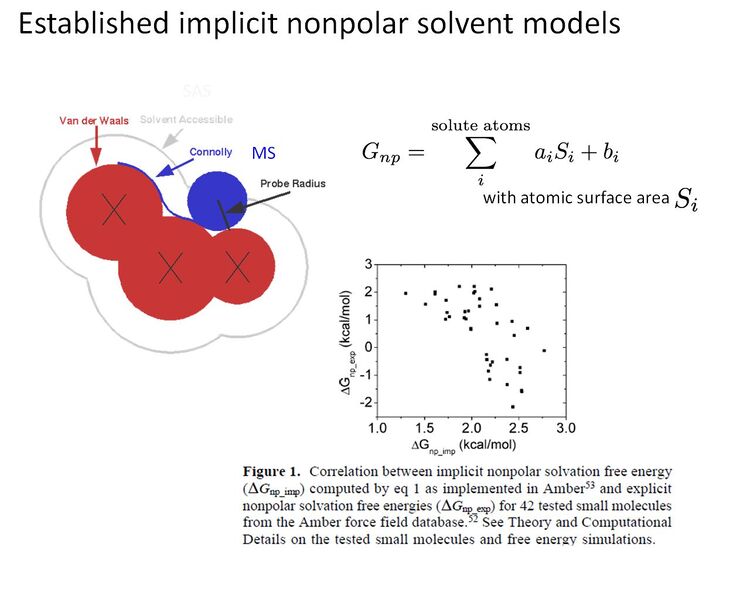 File:Nonpolar1.jpg