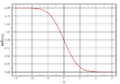 Thumbnail for version as of 01:42, 10 May 2022