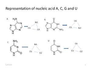 RNA-pseudo-cg.png