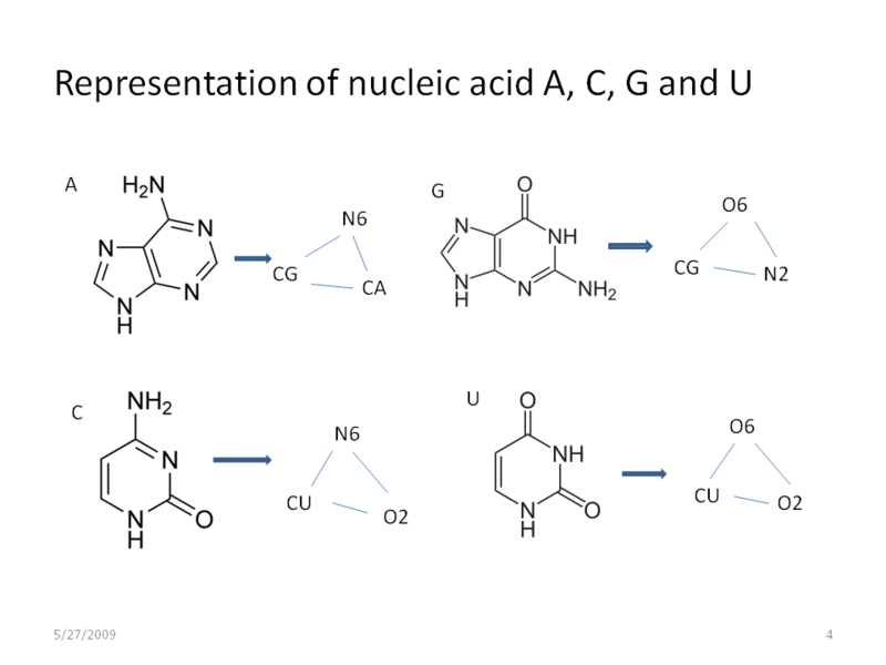 File:RNA-pseudo-cg.png